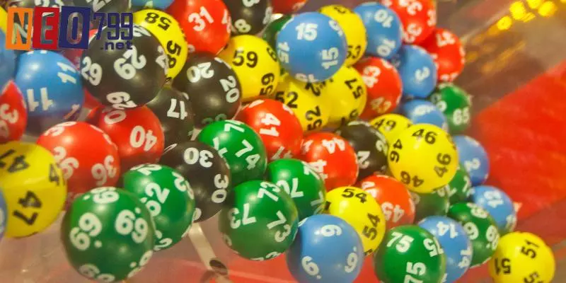 Bắt Lô Kép Miền Bắc: Bí Quyết Chinh Phục NEO79 2 Khái quát về cách bắt đề kép Bắc